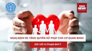 Nghị định 90: Tăng quyền xử phạt cho cơ quan BHXH đối với vi phạm BHYT