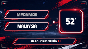 Malaysia thắng ngược Myanmar 2-1: Sao nhập tịch Josue ghi 2 bàn trong 5 phút