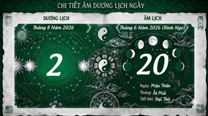 Lịch âm hôm nay 2/8, xem lịch âm Chủ nhật ngày 2/8/2026