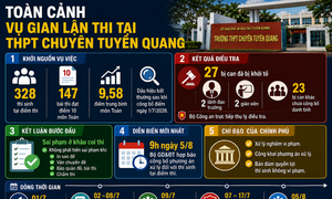 Toàn cảnh vụ hơn 140 điểm 10 môn Toán tại THPT chuyên Tuyên Quang