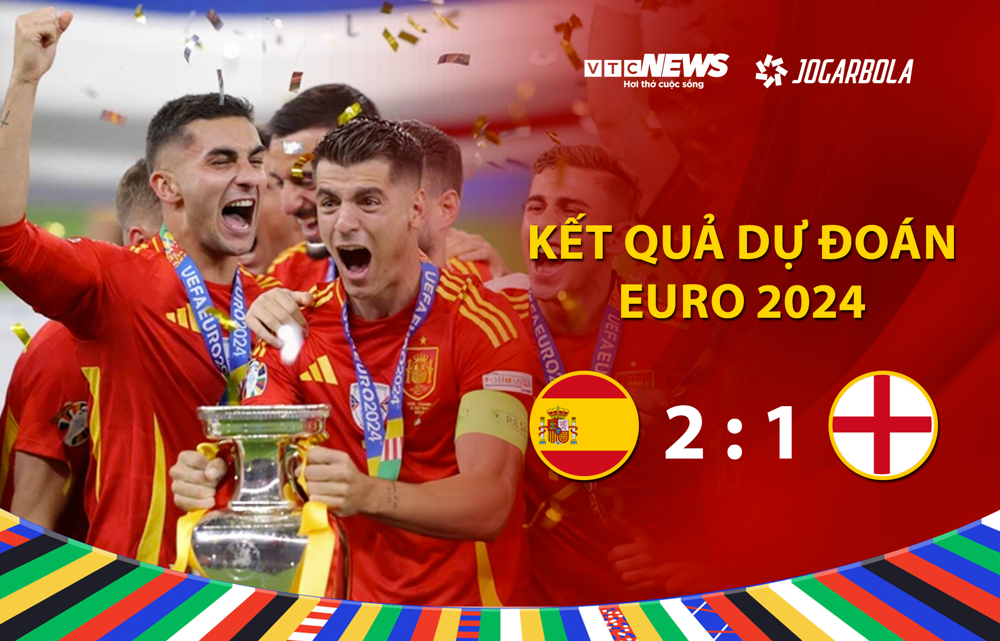 Kết quả Dự đoán EURO 2024 nhận quà VTC News: Tây Ban Nha vs Anh 