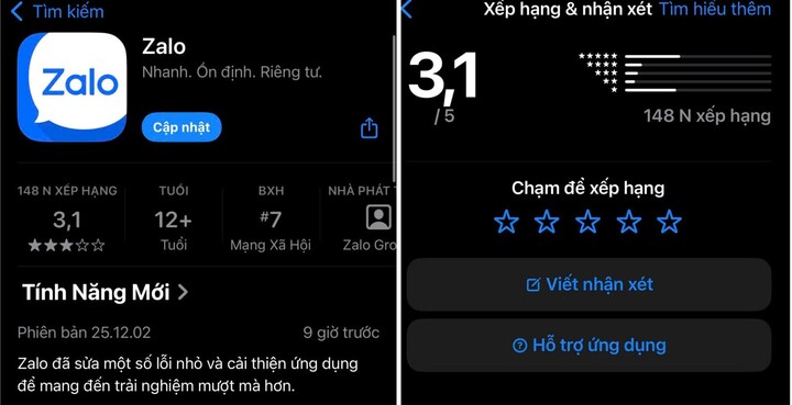 Zalo nhận ‘bão’ đánh giá 1 sao và bình luận "xấu" từ người dùng