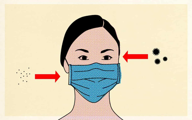 Virus corona lây lan theo phương thức nào? - 5