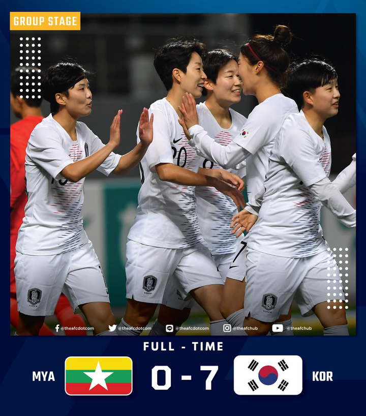 Myanmar thua đậm, tuyển nữ Việt Nam hưởng lợi thế nào? - 1