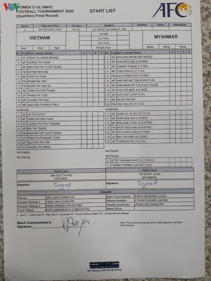 Trực tiếp Việt Nam 1-0 Myanmar: Vạn Sự ghi bàn - 4