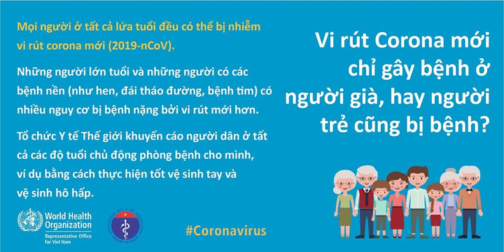 Bộ Y tế giải đáp 14 điều dễ nhầm lẫn về virus corona - 1