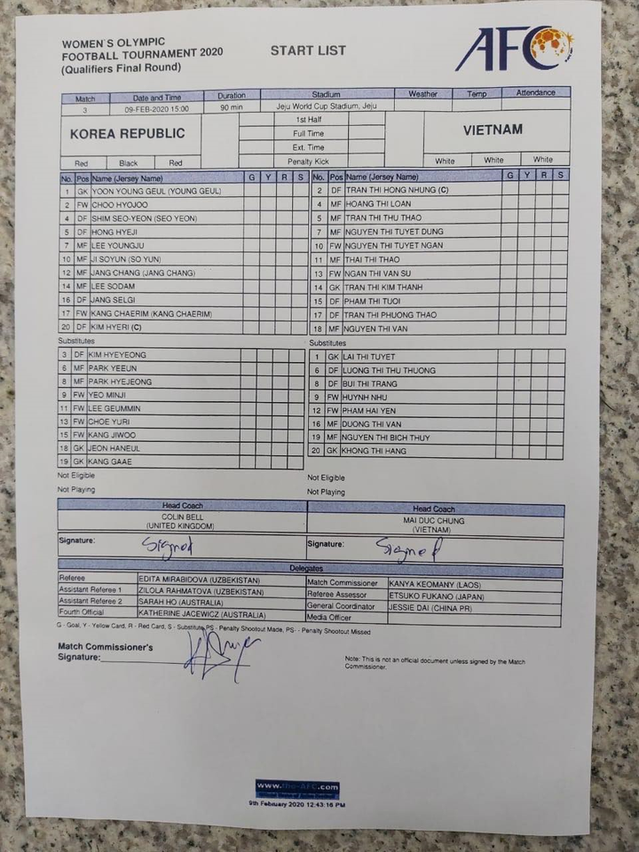 Trực tiếp Việt Nam 0-3 Hàn Quốc: Chênh lệch đẳng cấp - 2