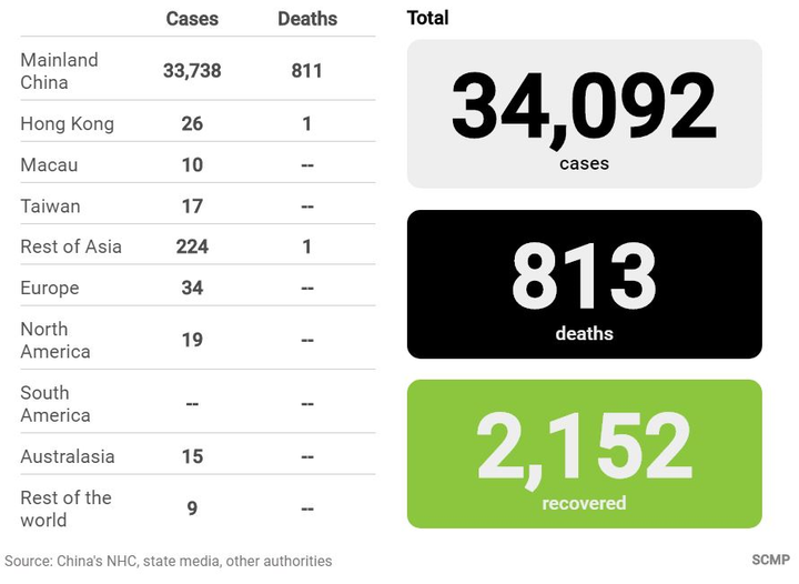 5 người Anh nhiễm virus corona tại khu nghỉ mát trượt tuyết Pháp - 2