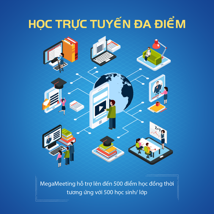 MegaMeeting - Giải pháp đào tạo trực tuyến miễn phí cho trường học mùa dịch Corona - 2