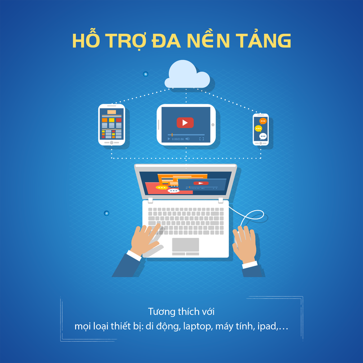 MegaMeeting - Giải pháp đào tạo trực tuyến miễn phí cho trường học mùa dịch Corona - 3