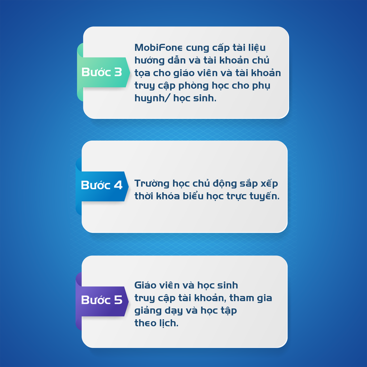 MegaMeeting - Giải pháp đào tạo trực tuyến miễn phí cho trường học mùa dịch Corona - 8