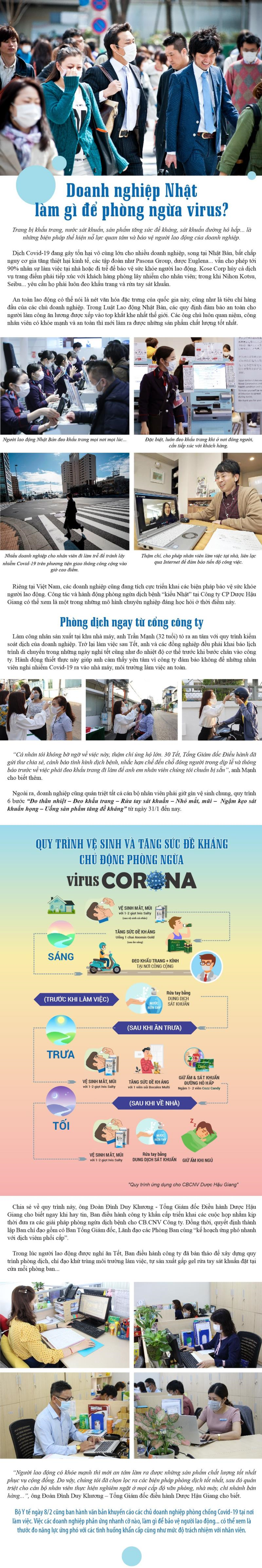 Doanh nghiệp Nhật làm gì để phòng ngừa virus? - 1