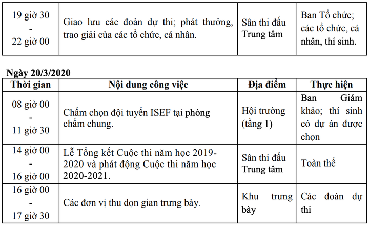 Bộ GD&ĐT lùi lịch thi khoa học kỹ thuật quốc gia do dịch Covid-19 - 4