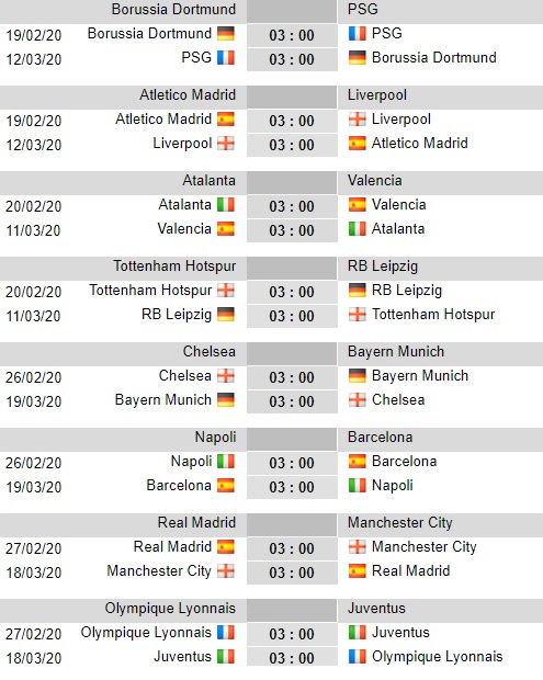 Vòng 1/8 Champions League: Real đại chiến Man City, Haaland so tài Mbappe - 4