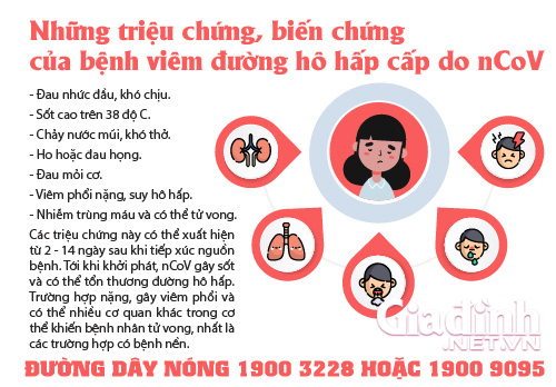 Bác sĩ nóng lòng muốn con sớm đi học trở lại - 2