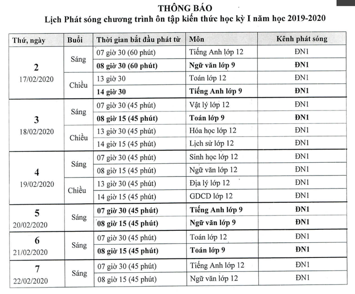 Nhiều tỉnh, thành phố dạy học trên sóng truyền hình - 1