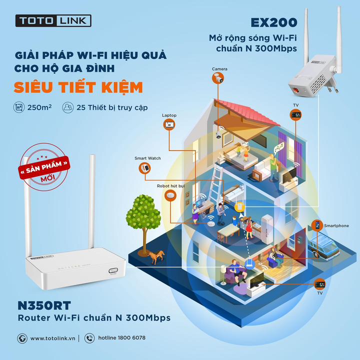 Bất ngờ với lựa chọn Wi-Fi giá rẻ chỉ 500k - 2