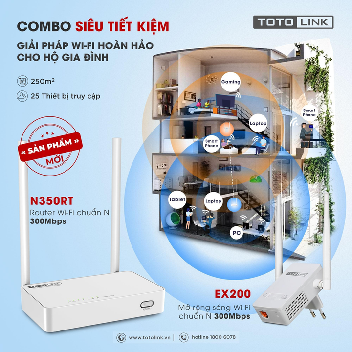 Bất ngờ với lựa chọn Wi-Fi giá rẻ chỉ 500k - 3