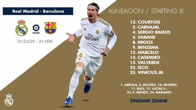 Trực tiếp Real Madrid vs Barcelona Siêu kinh điển vòng 26 La Liga - 5