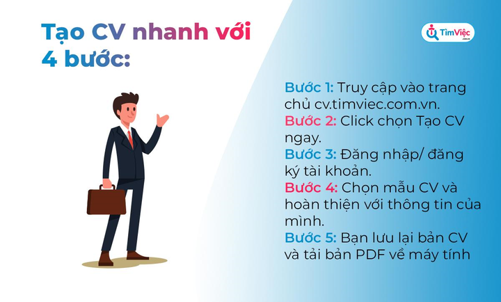CV.timviec.com.vn – Chinh phục nhà tuyển dụng bằng mẫu CV hấp dẫn - 2