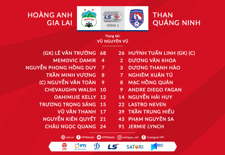 Cựu trung vệ ĐT Việt Nam mắc sai lầm, dâng chiến thắng cho HAGL - 1