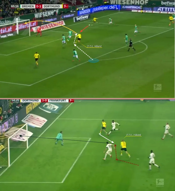 Vì sao Erling Haaland trở thành 'cơn ác mộng' của mọi hàng thủ Bundesliga? - 3