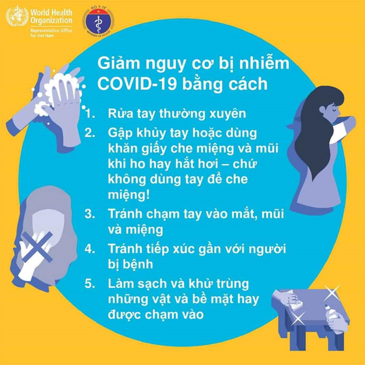 Những đồ vật tiếp xúc hàng ngày có thể chứa Covid-19 - 3