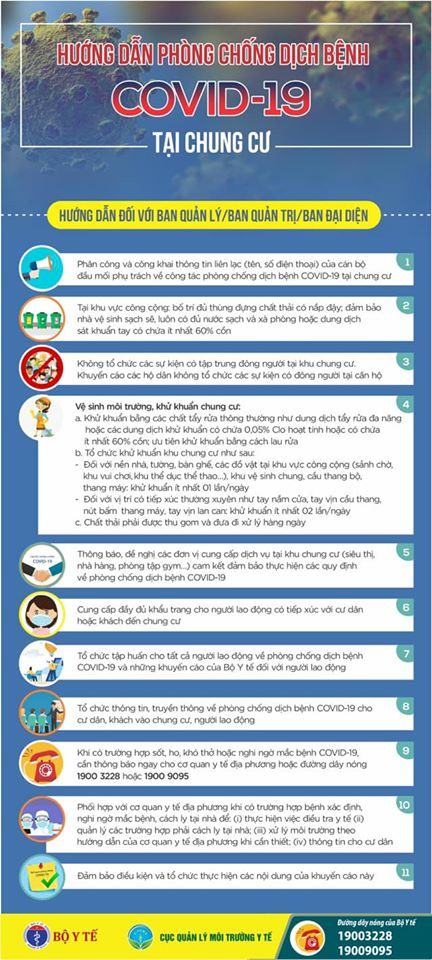 Bạn cần nhớ những điều sau để phòng ngừa Covid-19 nếu sống ở chung cư - 2