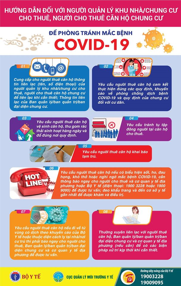 Bạn cần nhớ những điều sau để phòng ngừa Covid-19 nếu sống ở chung cư - 3