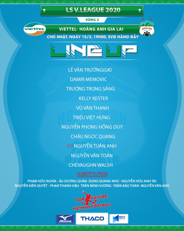 Trực tiếp Viettel 3-3 HAGL: Mưa bàn thắng ở Hàng Đẫy - 5