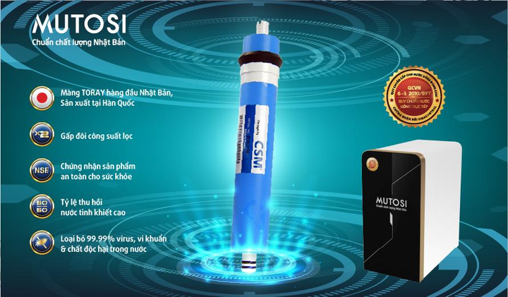 Máy lọc nước Mutosi MP-370U: Lựa chọn tối ưu cho căn hộ hiện đại - 3