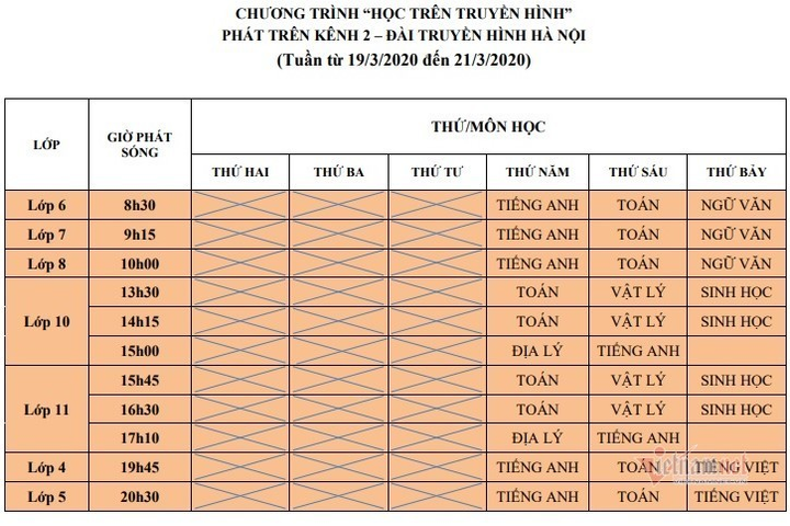 Lịch học trên truyền hình cho học sinh Hà Nội từ lớp 4 đến lớp 12 - 2