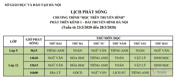 Lịch học trên truyền hình cho học sinh Hà Nội từ lớp 4 đến lớp 12 - 3