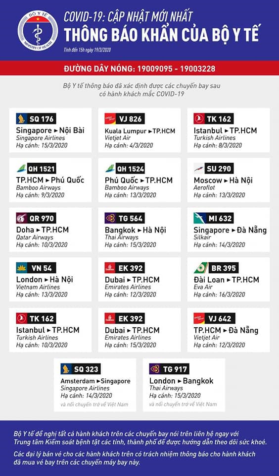 Infographic: Bao nhiêu chuyến bay có hành khách nhiễm virus corona tại Việt Nam? - 1