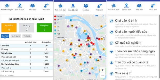 Giám sát người cách ly Covid-19 qua ứng dụng Hà Nội Smart City - 1