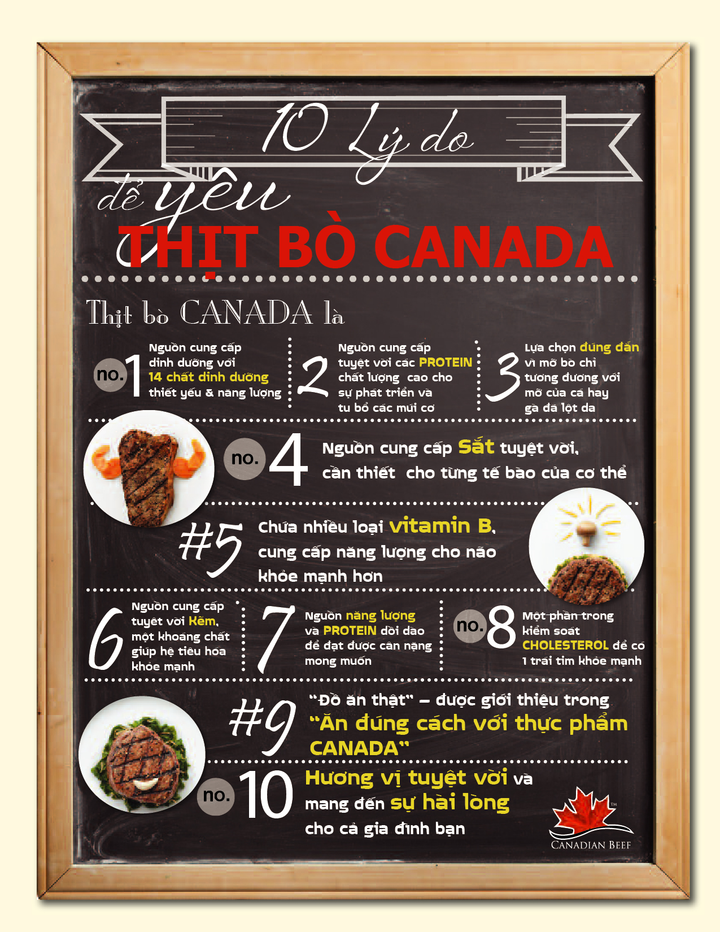 Thịt bò - 'Vũ khí' bí mật trong cuộc chiến chống dịch bệnh - 1