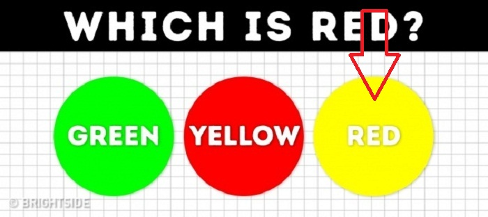 Đáp án '6 câu đố cực khó chỉ 5% người chơi giải được' - 5