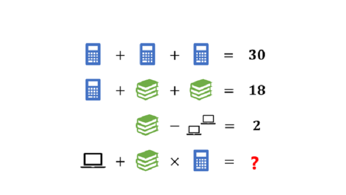 Câu đố tìm 2 đáp án khác nhau trong bài toán gây nhiều tranh cãi - 1