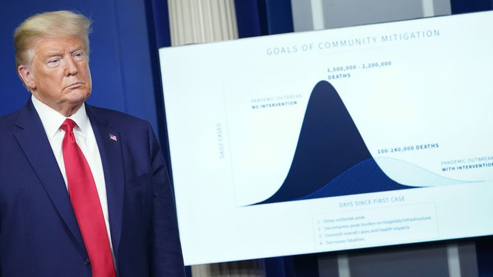 Số người chết ở Mỹ vượt Trung Quốc, ông Trump cảnh báo 'hai tuần đau thương' - 1