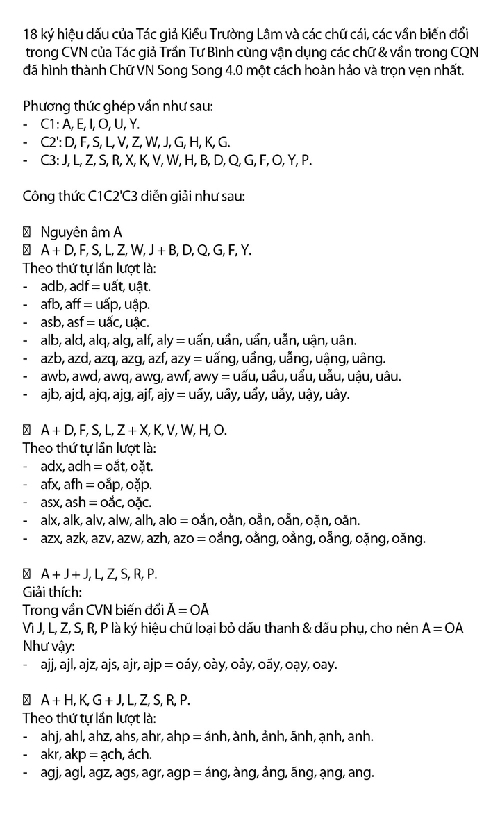 Tiếng Việt không dấu được cấp bản quyền, tác giả hy vọng chữ có thể đưa vào học - 11