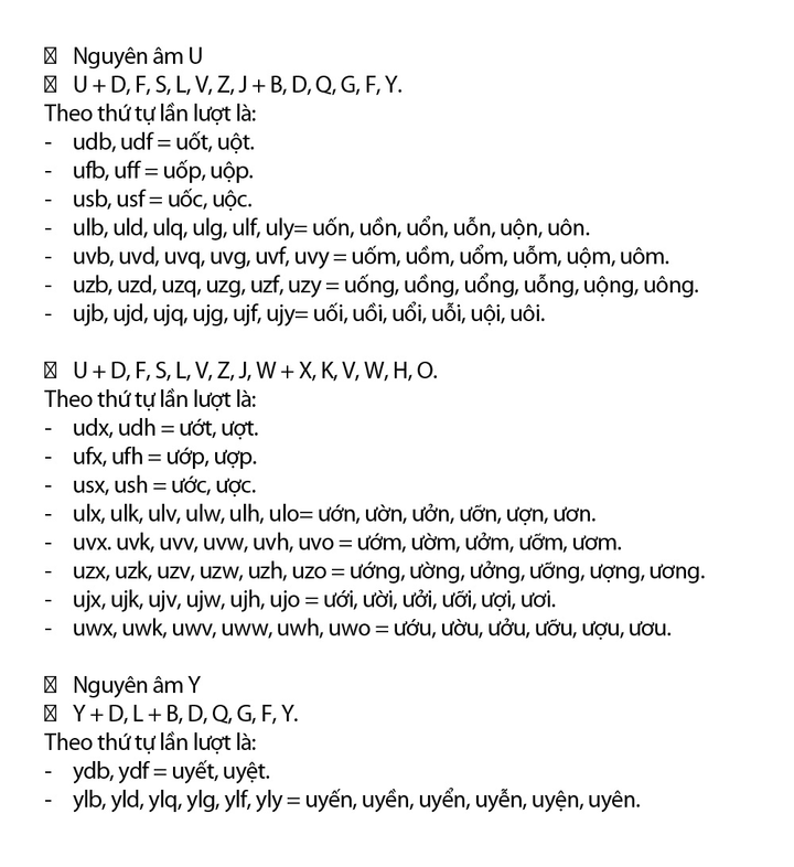 Tiếng Việt không dấu được cấp bản quyền, tác giả hy vọng chữ có thể đưa vào học - 13