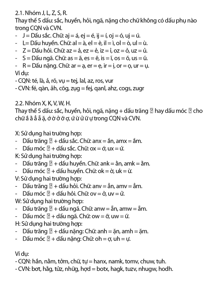 Tiếng Việt không dấu được cấp bản quyền, tác giả hy vọng chữ có thể đưa vào học - 7