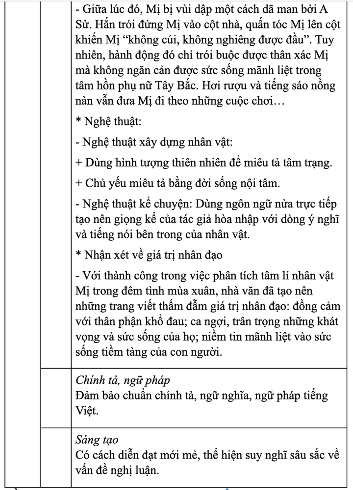 Gợi ý đáp án đề thi minh hoạ THPT quốc gia môn Văn, Sử, Địa - 6