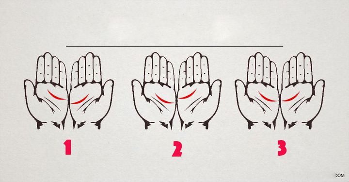 Xòe hai bàn tay đặt cạnh nhau, chuyện tình yêu và hôn nhân của bạn sẽ được hé lộ - 1