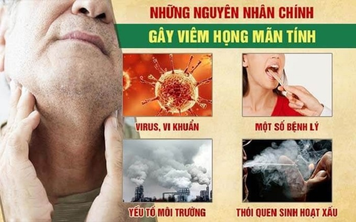 Họng Vương Phế An: Giải pháp đột phá dành cho bệnh nhân viêm họng mãn tính - 1