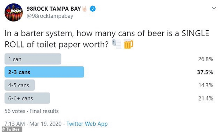 Giấy vệ sinh, khăn giấy 'quý' hơn thực phẩm ở Mỹ - 3