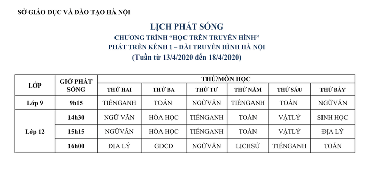 Lịch phát sóng học trên truyền hình của học sinh Hà Nội từ 13 đến 18/4 - 2