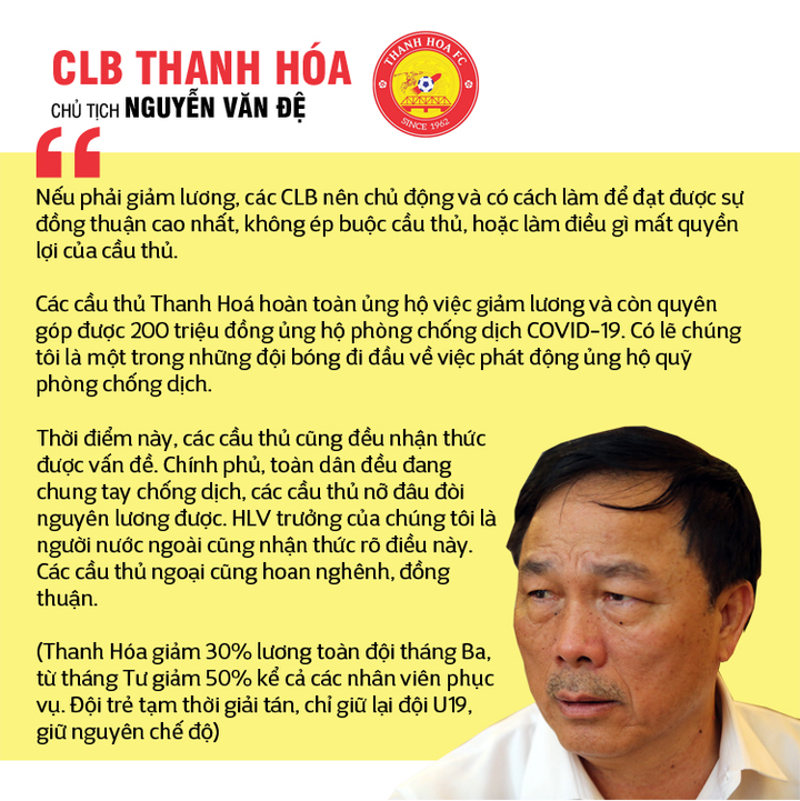 Bóng đá Việt Nam gồng mình vượt khủng hoảng COVID-19 - 6