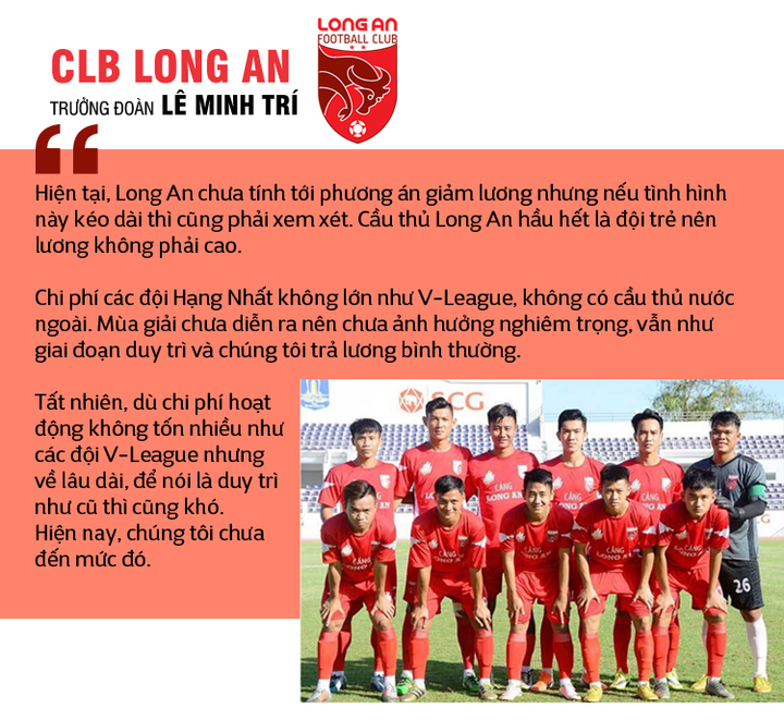 Bóng đá Việt Nam gồng mình vượt khủng hoảng COVID-19 - 10