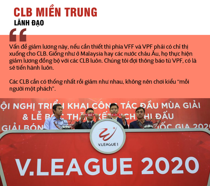 Bóng đá Việt Nam gồng mình vượt khủng hoảng COVID-19 - 9